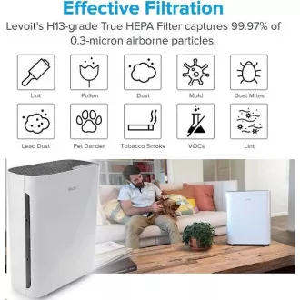 Levoit Vital 100 True HEPA Carbon filtr pro Vital 100