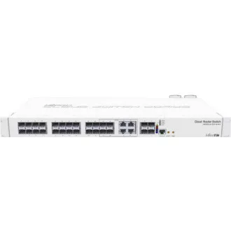 MikroTik Cloud Router Switch CRS504-4XQ-IN