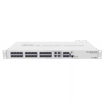 MikroTik Cloud Router Switch CRS504-4XQ-IN