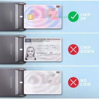 AXAGON CRE-SM3TC, USB-C FlatReader čtečka kontaktních karet Smart card (eObčanka), kabel 1.2m