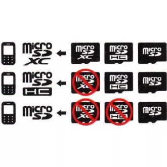 ADATA MicroSDXC karta 64GB Premier UHS-I Class 10 + SD adaptér ADATA MicroSDXC karta 64GB Premier UHS-I Class 10 + SD adaptér