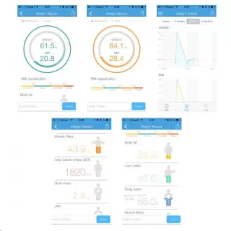 iHealth FIT HS2S Chytrá osobní váha