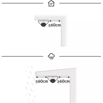 UBNT UVC-G5-Dome - UniFi Video Camera G5 Dome 3 pack