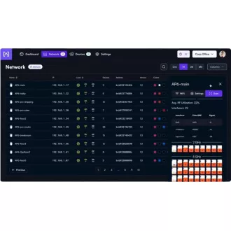 Alta Labs CONTROL, Lokální network controller