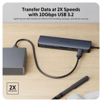 Hyper® EcoSmart™ Gen.2 USB-C 7-in-1 Hub 100W PD Pass-thru Hyper® EcoSmart™ Gen.2 USB-C 7-in-1 Hub 100W PD Pass-thru