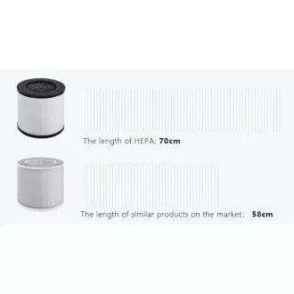Tesla Smart Air Purifier Mini