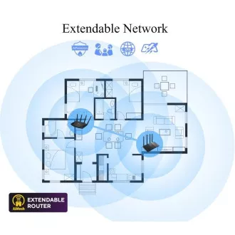 ASUS RT-AX52 (AX1800) Router, Dual Band WiFi 6, Extendable Router