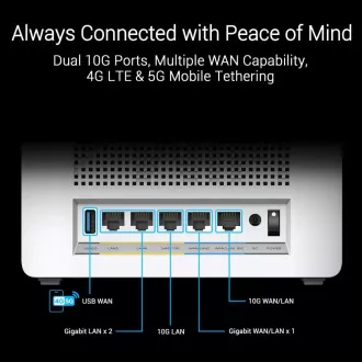 ASUS ZenWifi BQ16 2-pack, WiFi7 Extendable Router, AiMesh, 2x WAN/LAN, 3x LAN, 1x USB 3.0