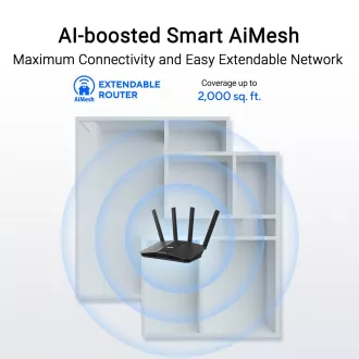 ASUS Router RT-BE58U WiFi 7, AiMesh, Dual Band, 1xWAN, 4xLAN