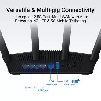 ASUS Router RT-BE58U WiFi 7, AiMesh, Dual Band, 1xWAN, 4xLAN