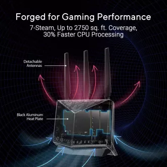 ASUS Router RT-BE86U, Herní WiFi7 Router, AiMesh, 2xWAN, 3xLAN, 1xUSB 3.2