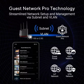 ASUS Router RT-BE86U, Herní WiFi7 Router, AiMesh, 2xWAN, 3xLAN, 1xUSB 3.2