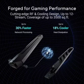 ASUS Herní Router ROG Rapture GT-BE19000, 3-pásmový WiFi7 Router, 2x WAN, 4x LAN, AiMesh