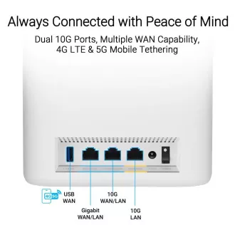 ASUS ZenWifi BT10 1-pack, WiFi7 Extendable Router, AiMesh, 2x WAN/LAN, 1x LAN, 1x 3.0