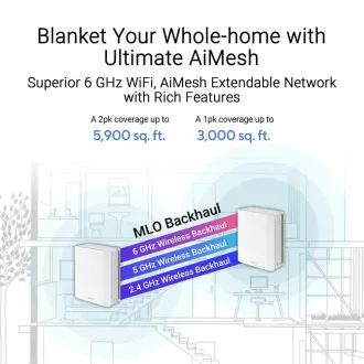ASUS ZenWifi BT8 2-pack, WiFi7 Extendable Router, AiMesh, 1x WAN, 3x LAN, 1x 3.0