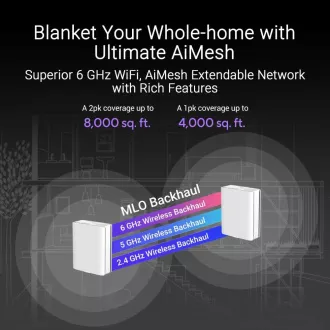 ASUS ZenWifi BQ16 3-pack, WiFi7 Extendable Router, AiMesh, 2x WAN/LAN, 3x LAN, 1x USB 3.0