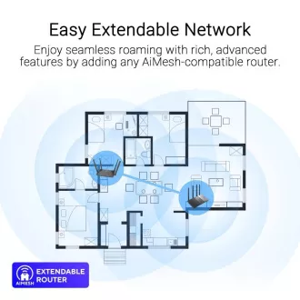 ASUS RT-AX52 Pro (AX3000) Router, Dual Band WiFi 6, Extendable Router