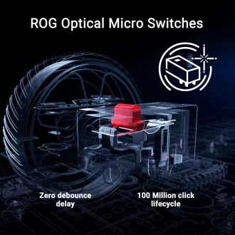 ASUS myš ROG Keris II Ace, bezdrátová herní myš, bílá