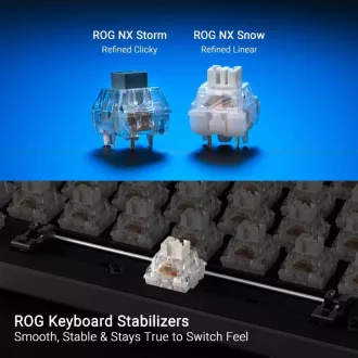 ASUS klávesnice ROG STRIX SCOPE II 96 WL WHITE/NXSW/US/PBT