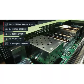 MikroTik RDS2216 Enterprise Rose Data Server