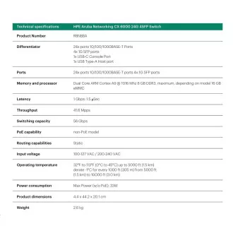 HPE Aruba Networking CX 6000 24G 4SFP Switch R8N88A RENEW