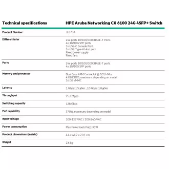 HPE Aruba Networking CX 6100 24G 4SFP+ Switch JL678A RENEW