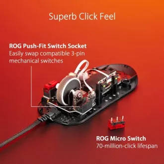 ASUS myš ROG STRIX IMPACT III, černá