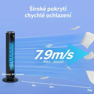 Levoit TempSense F362 DC Vortex Tower Fan - Automatický ventilátor
