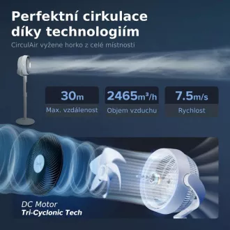 Levoit TempSense R432 DC Cyclone Fan - Automatický ventilátor