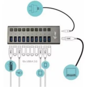 i-tec USB 3.0 nabíjecí HUB 10port + Power Adapter 48 W