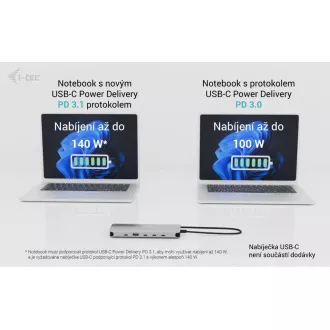 i-tec USB-C Metal Nano 3x Display Dock, 2x HDMI 1x USB-C video, Power Delivery 140W