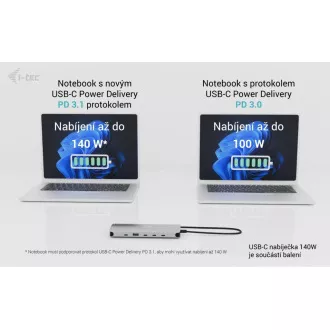 i-tec USB-C Metal Nano 3x Display Dock, 2x HDMI 1x USB-C video, PD 140W + Universal Charger 140 W