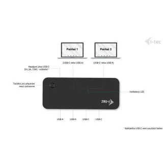 i-tec Universal KVM HUB 2x USB-C + 2x USB-A 3.0 Port