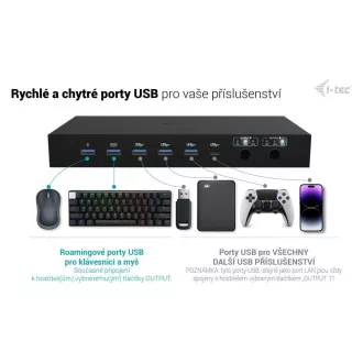 i-tec USB-C KVM Docking station for 3 Hosts, Dual Display, Power Delivery 1x 92W/2x 65W
