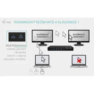 i-tec USB-C KVM Docking station for 3 Hosts, Dual Display, Power Delivery 1x 92W/2x 65W
