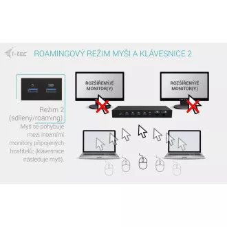 i-tec USB-C KVM Docking station for 3 Hosts, Dual Display, Power Delivery 1x 92W/2x 65W