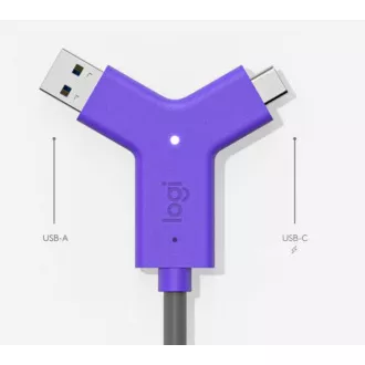 Logitech SWYTCH pro RALLY, MeetUp, GROUP i jiné USB konferenční kamery