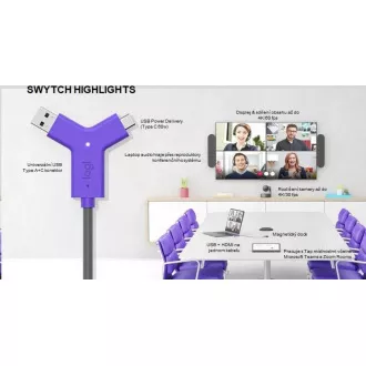 Logitech SWYTCH pro RALLY, MeetUp, GROUP i jiné USB konferenční kamery