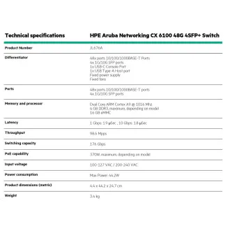 HPE Aruba Networking CX6100 48G 4SFP+ Switch RENEW JL676A