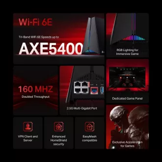 TP-Link Archer GXE75 EasyMesh WiFi6E router (AXE5400, 2, 4GHz/5GHz/6GHz, 1x2, 5GbELAN/WAN, 1xGbELAN/WAN, 3xGbELAN, 1xUSB3.0)