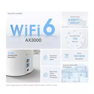 TP-Link Deco X50 Pro(3-pack) WiFi6 Mesh (AX3000, 2, 4GHz/5GHz, 2x2, 5GbELAN/WAN) TP-Link Deco X50 Pro(3-pack) WiFi6 Mesh (AX3000, 2, 4GHz/5GHz, 2x2, 5GbELAN/WAN)