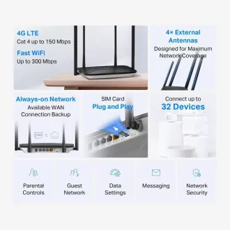 MERCUSYS MB115-4G WiFi4 router (N300, 4G LTE, 2, 4GHz, 1x100Mb/s LAN/WAN, 3x100Mb/s LAN, 1xnanoSIM)