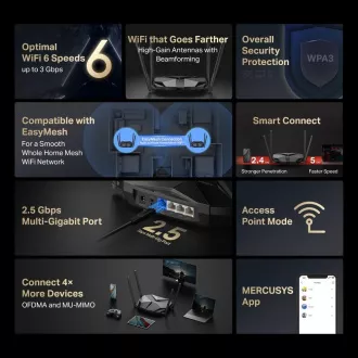 MERCUSYS MR85X WiFi6 router (AX3000, 2, 4GHz/5GHz, 3xGbELAN, 1x2, 5GbEWAN)