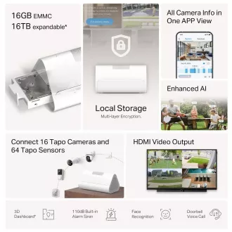 TP-Link Tapo H500 WiFi Chytrý IoT hub - základna HomeBase (2, 4GHz/5GHz, 1xHDMI, 1x2, 5"SATA, 1x100Mb/s, 1xUSB, 1xUSB-C)