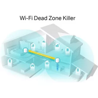 TP-Link Deco X20(2-pack) WiFi6 Mesh (AX1800, 2, 4GHz/5GHz, 2xGbELAN/WAN)