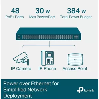 TP-Link OMADA JetStream switch TL-SG3452P (48xGbE, 4xSFP, 48x PoE+, 384W, 2xconsole)