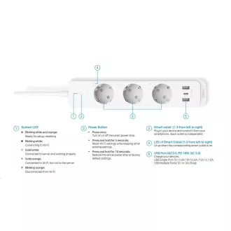 TP-Link Tapo P300(EU) chytrý WiFi prodlužovací kabel (3x230V, 2xUSB-A, 1xUSB-C, 2300W, 10A, 2, 4 GHz, BT)