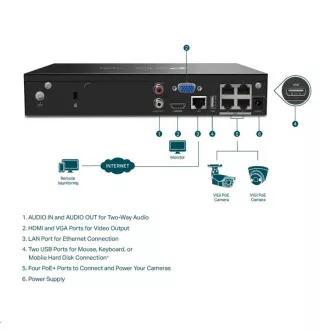 TP-Link VIGI NVR1004H-4P, videorekordér, 4 channels, 4xPoE, 1xSATA, 1x100Mb/s LAN, 2xUSB2.0, 1xHDMI, 1xVGA