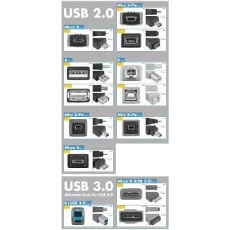 PremiumCord kabel prodlužovací USB 2.0, A-A, 0, 5m, černá
