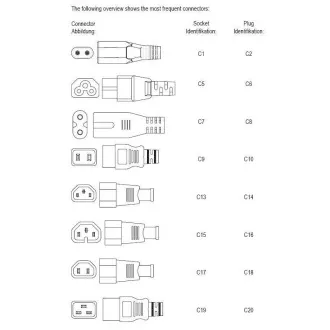 PremiumCord kabel síťový 230V k magnetofonu 3m